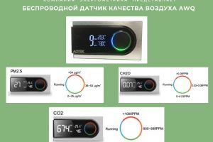 Беспроводной датчик качества воздуха от компании “Энергометрика”